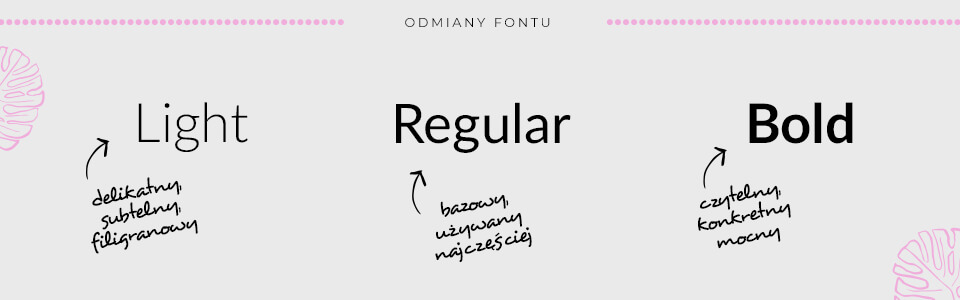 rodzaj czcionki - zestawienie odmian Light, regular i bold dla fontu Lato ze wskazaniem na ich cechy budowy
