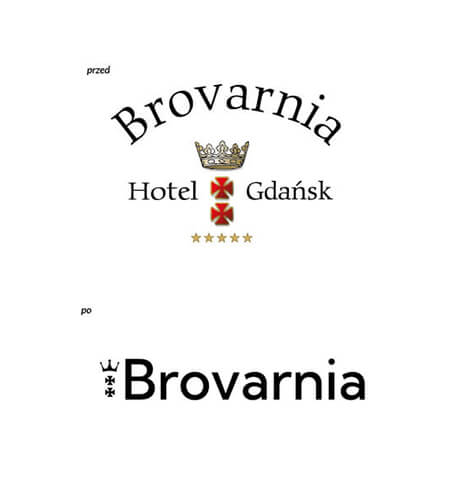 logo Brovarnia logo stare i nowe