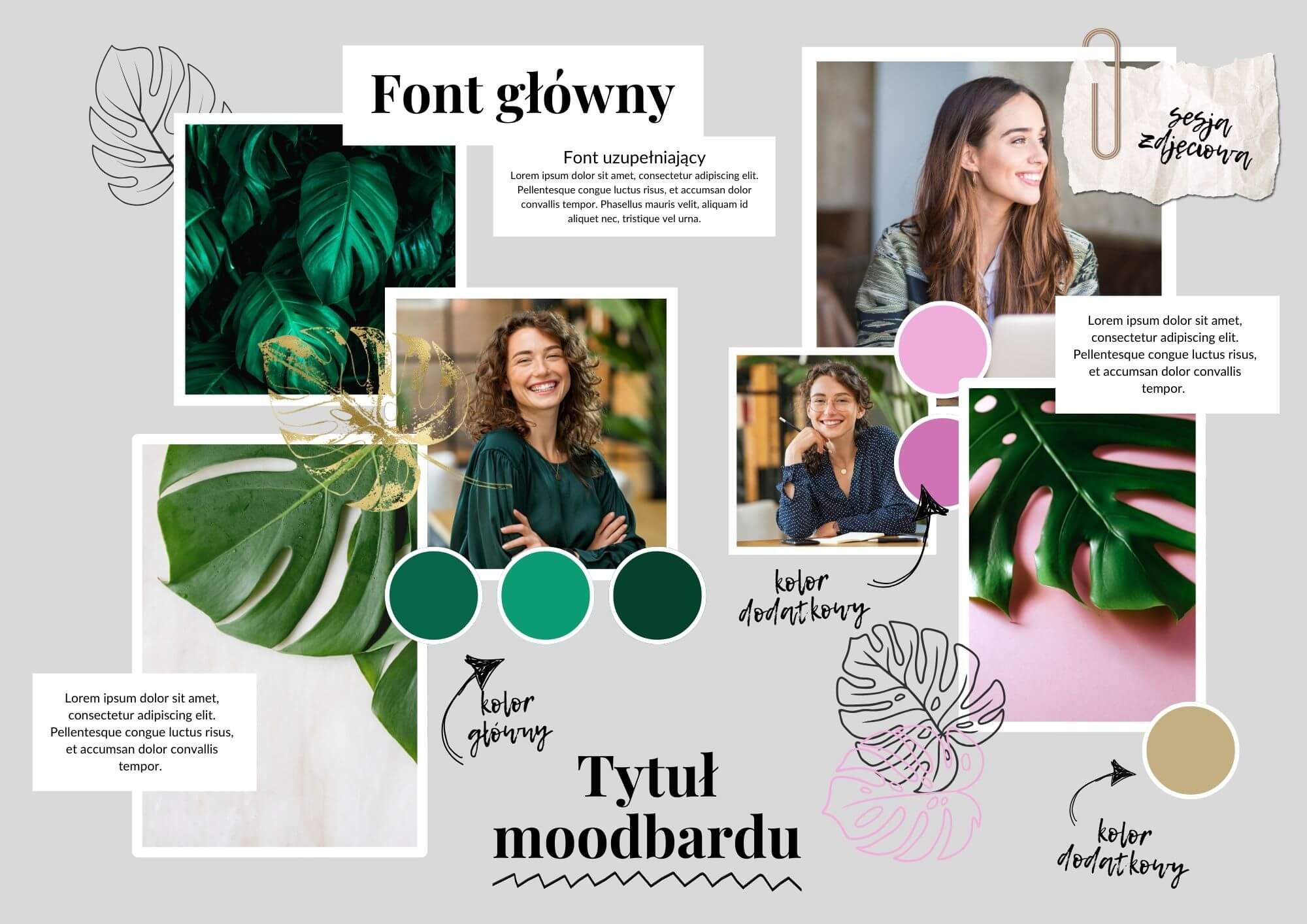 wizualizacja szablonu moodboardu w Canvie