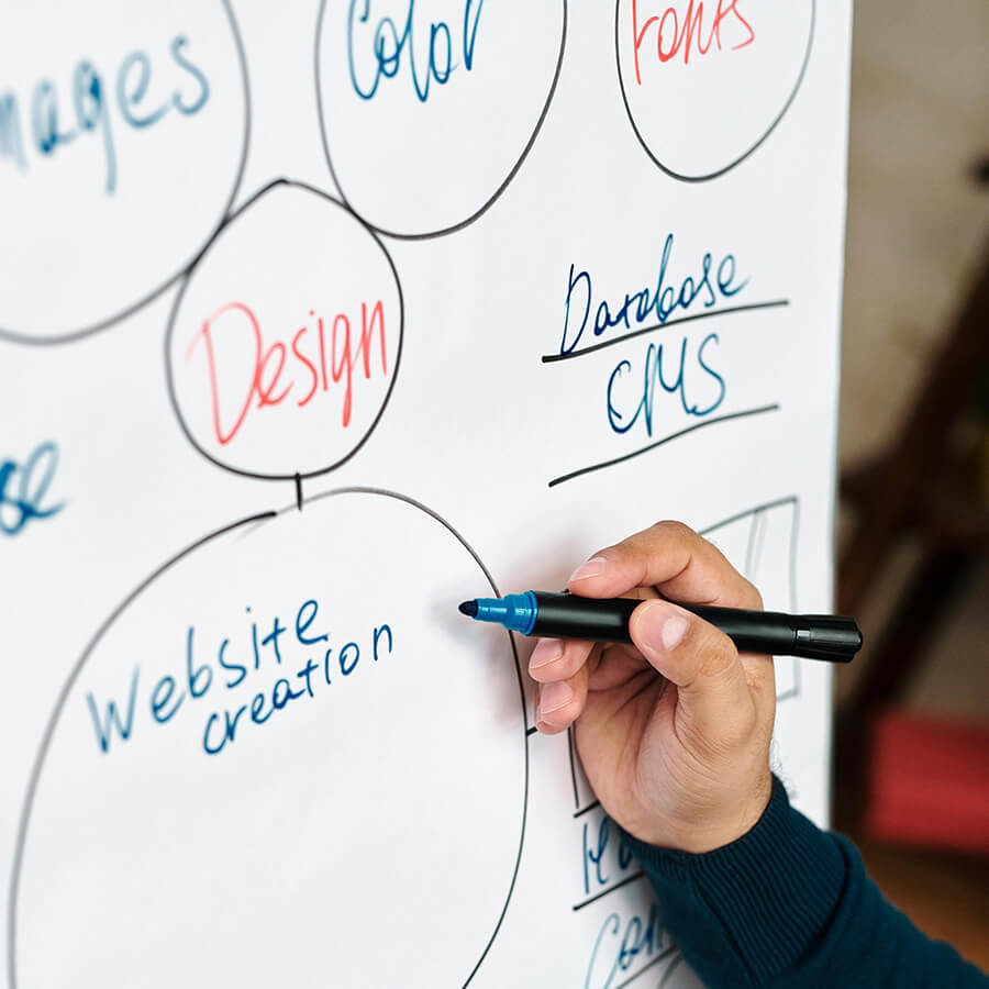 strona DIY projekt jak samodzielnie zrobić stronę www - projekt